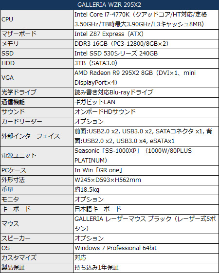WZR_295X2_450x561