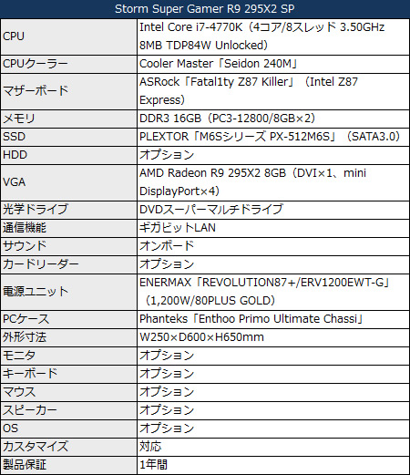 stormsupergamerr9295x2sp_450x521