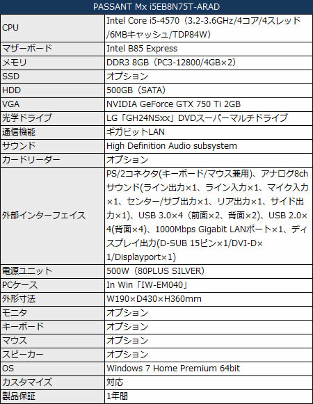 i5EB8N75T-ARAD_450x581
