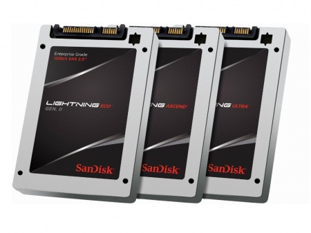 世界初、容量4TBのエンタープライズ向け2.5インチSSD「Optimus」シリーズがSanDiskから