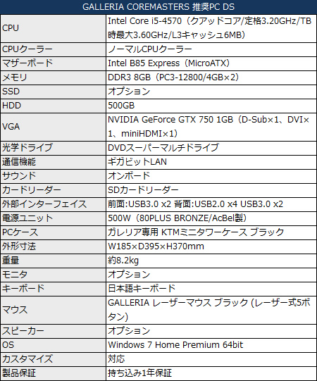 game_coremasters_ktm_450x541