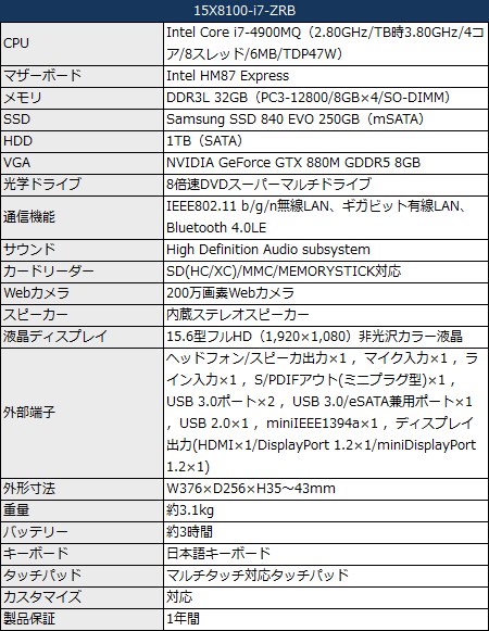 15X8100-i7_450x581