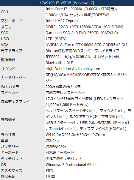 17X9100-i7-WZRB_450x601