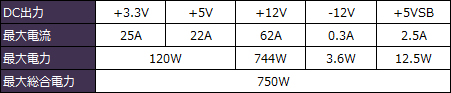 V750_spec_451x93