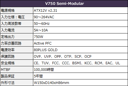 V750_spec_450x301b