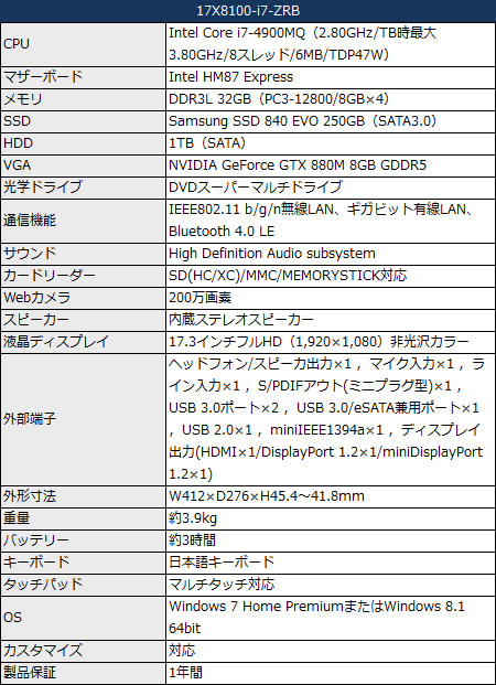 17X8100-i7-ZRB_450x621