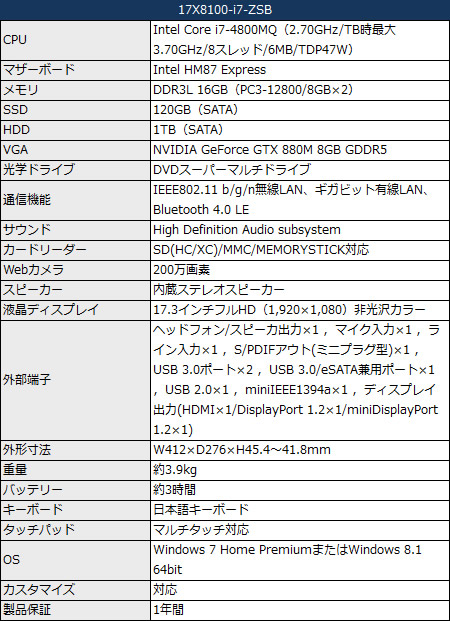 17X8100-i7-ZSB_450x621