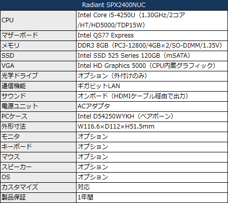SPX2400NUC_450x401
