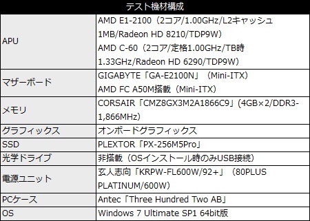 101_e2100n_TestSpec_450x281