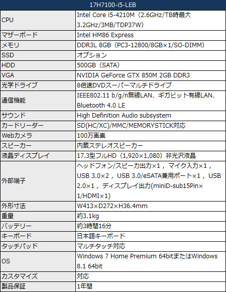 17H7100-i5-LEB_450x581