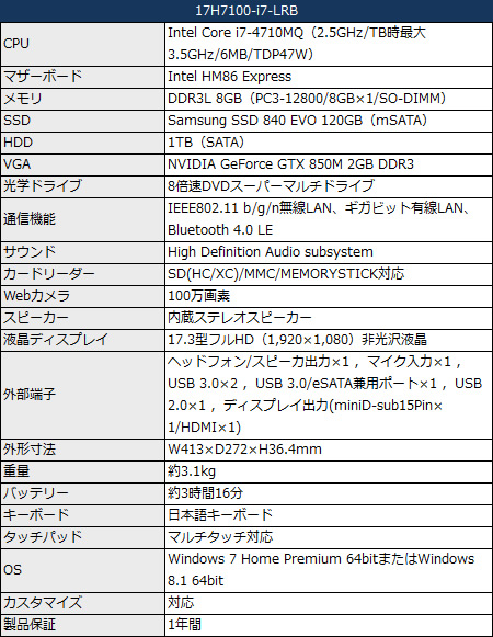 17H7100-i7-LRB_450x581