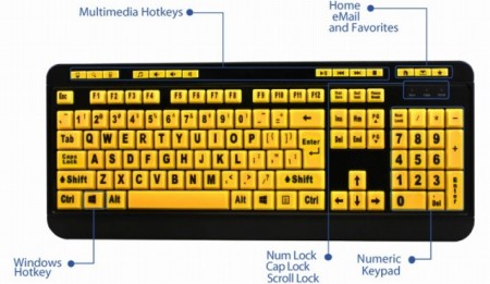 通常の4倍の デカ文字 採用 見やすさ重視のキーボード Adesso Easytouch 132 エルミタージュ秋葉原