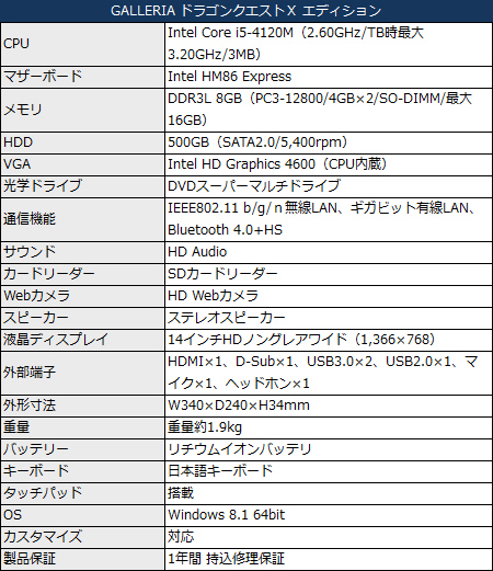 dqx_n14_450x521