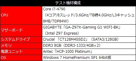 10_Z97XG1_BK_450x201
