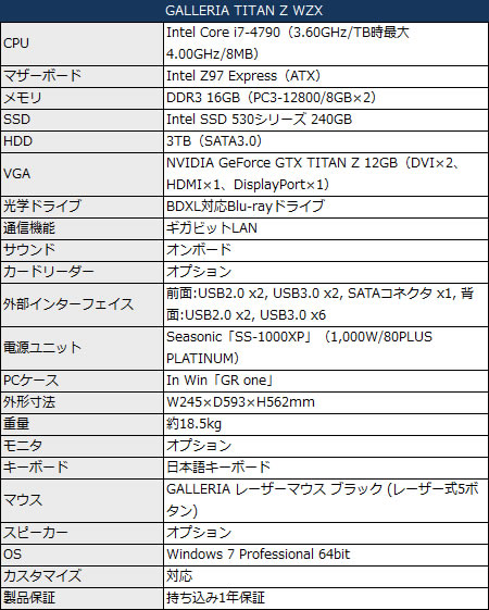 GALLERIA_TITAN_Z_WZX_450x561