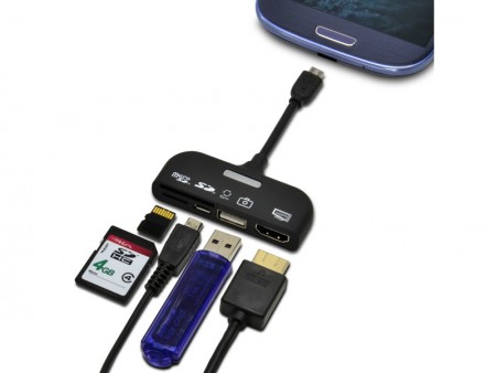 スマホ画面をTVに出力できる、5ni1の簡単マルチカードリーダーがJTTから発売中