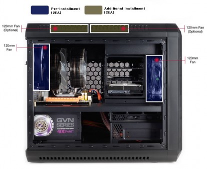 ZALMAN初のタワー型Mini-ITXケース 「ZM-M1」検証 - エルミタージュ秋葉原