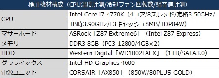 101_kodachi_TestSpec_450x161