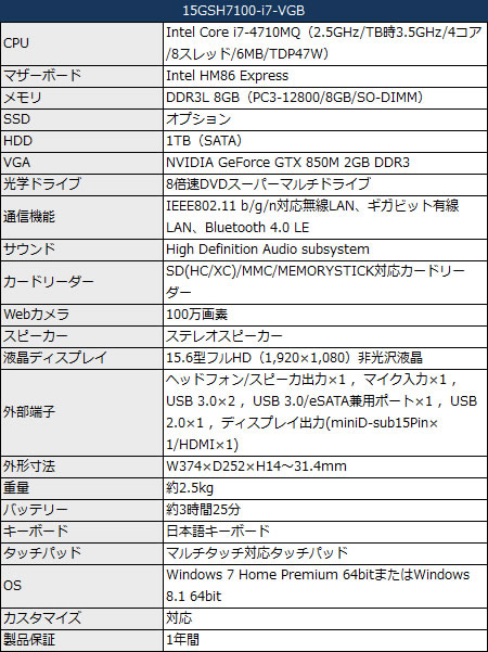I7-4710MQ メモリ8GB GTX850M ゲーミングノートPC