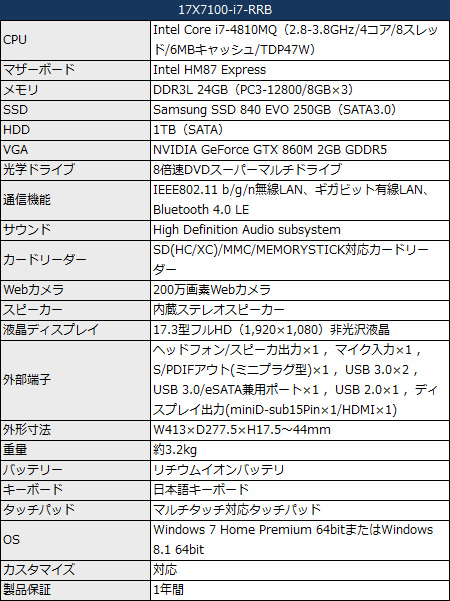 17X7100-i7-RRB_450x601
