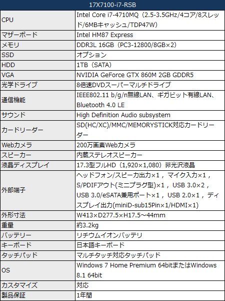17X7100-i7-RSB_450x601