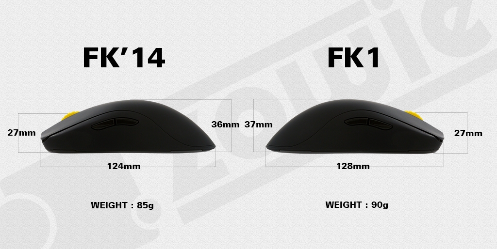 先代モデル「FK BLACK」から筐体サイズが大型化され、かぶせ持ちの操作性が向上している