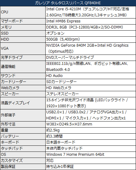 QF840HE_450x561