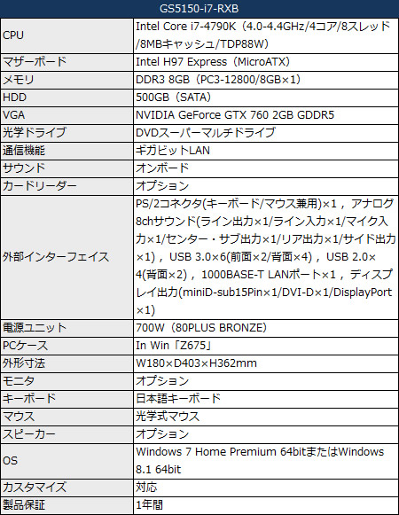 GS5150-i7-RXB_450x581