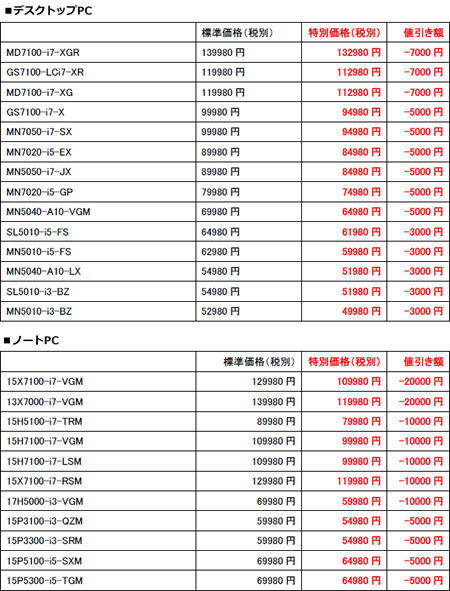 20140704iiyama_campaign_450x591
