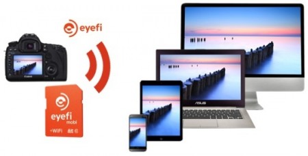 撮った写真を全デバイスで瞬時に共有。容量無制限の一元管理サービス「Eyefiクラウド」が日本上陸