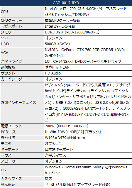 GS7100-i7-RXB_450x641