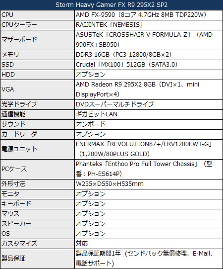 stormheavygamerfxr9295x2sp2_450x541