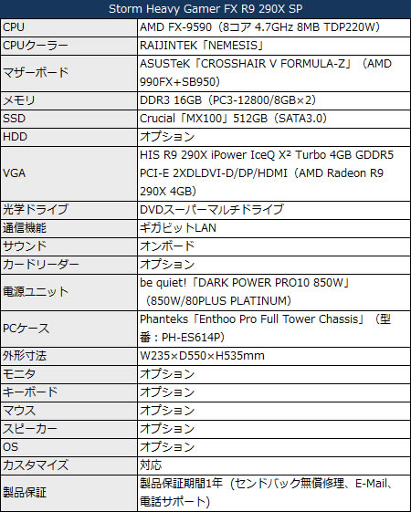 stormheavygamerfxr9290xsp_450x561