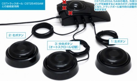 ダイヤテック ステンレス支持 Cst Laser Trackball 対応の丸型フットスイッチ Ffs 01b 発売 エルミタージュ秋葉原