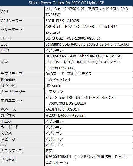 stormpowergamerr9290xochybridsp_450x561