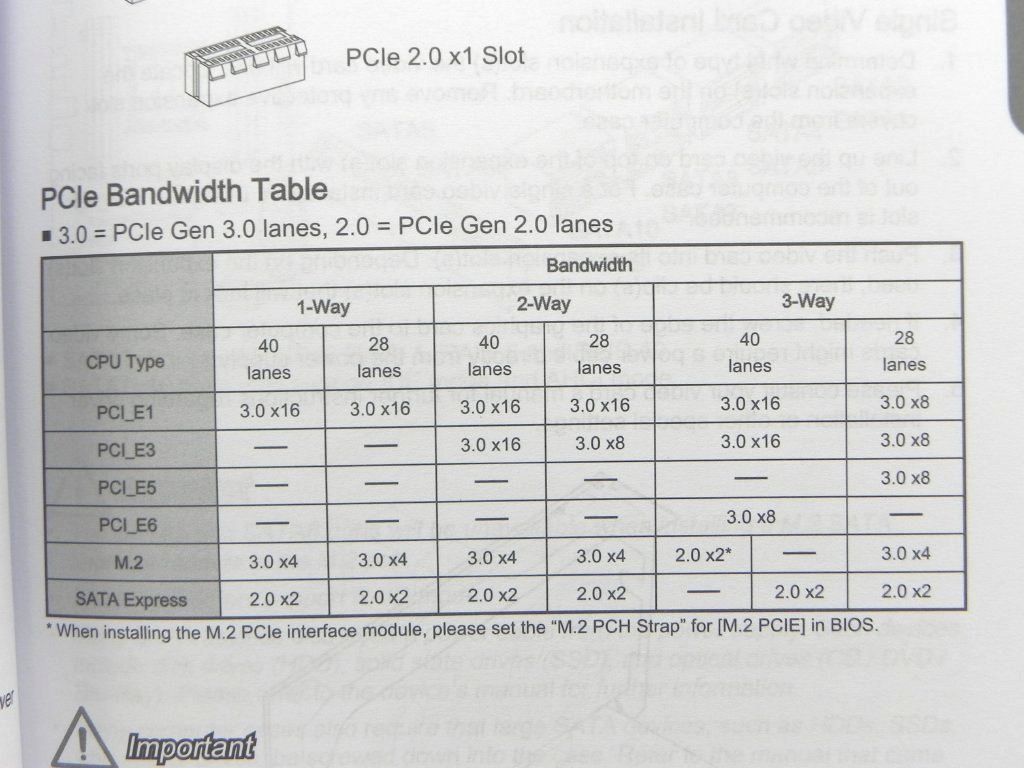 「X99S GAMING 7」のレーン数表記