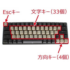 Cherry Mxキーボードをメタリックに変身させる 亜鉛合金製キーキャップが上海問屋から発売開始 エルミタージュ秋葉原