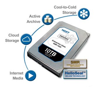 HGST、世界初となる容量10TBの3.5インチHDD「10TB SMR HelioSeal HDD」発表