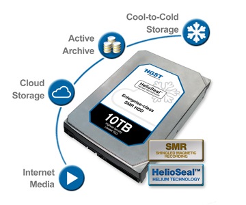 HGST、世界初となる容量10TBの3.5インチHDD「10TB SMR HelioSeal HDD」発表