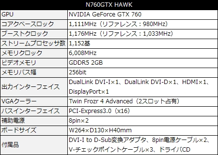 N760 HAWK