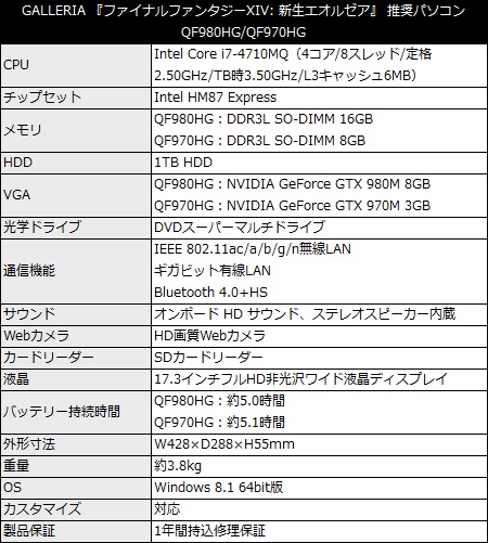 game_ffxiv_qf970_980_ll_450x501