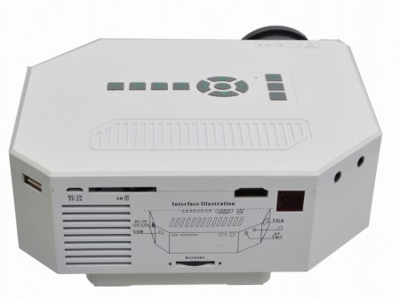 サンコー、重量わずか740gのコンパクトLEDプロジェクター発売開始