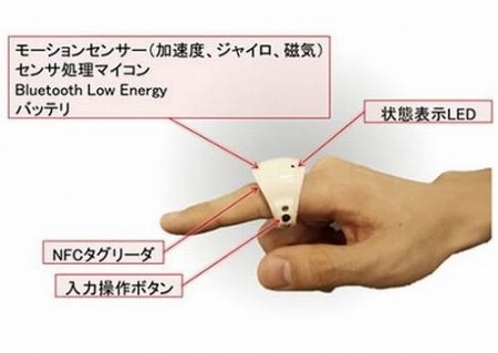 富士通研究所、空中に手書きした文字を認識できる「指輪型ウェアラブルデバイス」を開発