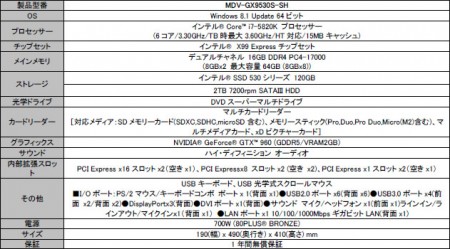 マウスG-Tune、GeForce GTX 960搭載のゲームPC計2機種発売