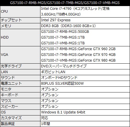 GS7100-i7_MGS_450x441a