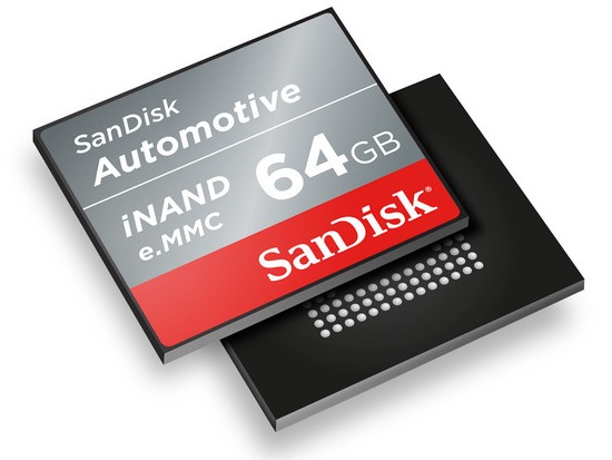 Automotive iNAND