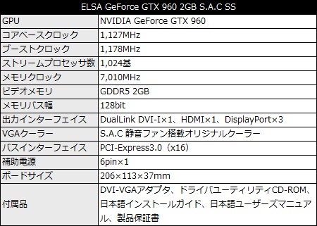 elsa_geforce_gtx_960_2gb_sac_ss_450x321a