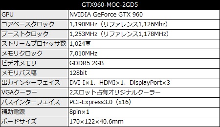 GTX960-MOC-2GD5_450x261