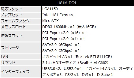 H81M-DG4_450x261