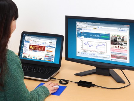 サンワサプライ、USBポートでモニタが増設できるUSB-HDMI変換アダプタ